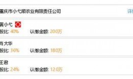 重庆小黄最新爆料消息,揭秘事件背后惊人真相